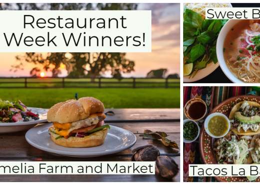 Restaurant Week 2018 Results