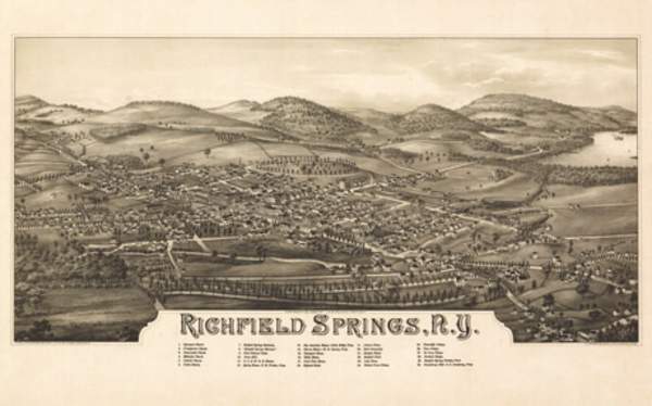Richfield Springs Historic Association and Museum
