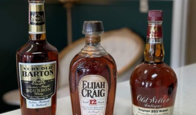 Vintage Kentucky Icons: A Journey Through Time