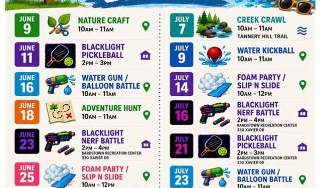 Water Kickball
