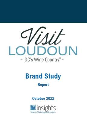 2022 Brand Study