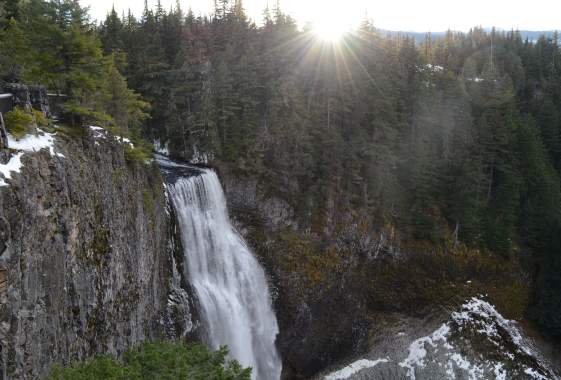Best Winter Waterfalls