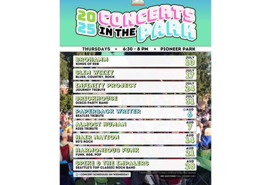 Concerts in the Park