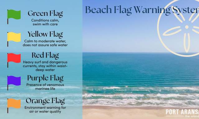 Beach Flags Safety
