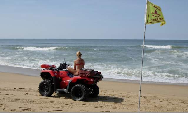 Rip Current Survival Guide