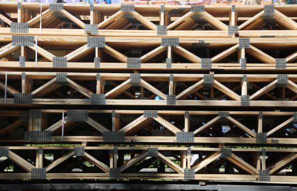 Site Readiness