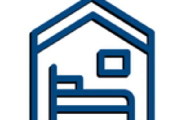 Icon Accommodations