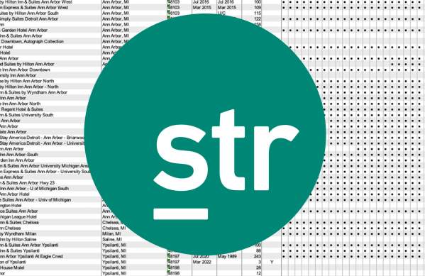 Smith Travel Research logo