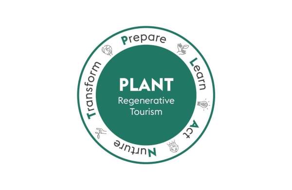 The Regenerative Tourism Guide