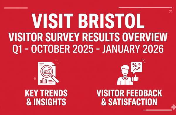 Visit Bristol Visitor Survey Q1 Results