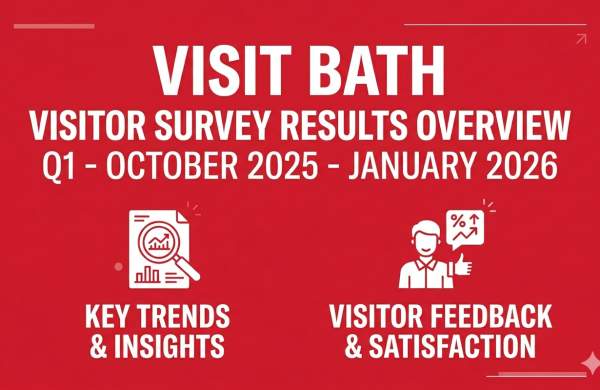 Visit Bath Visitor Survey results Q1