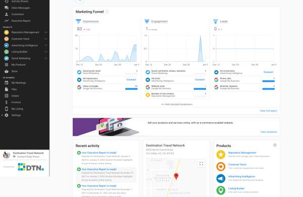 DTN digital marketing dashboard