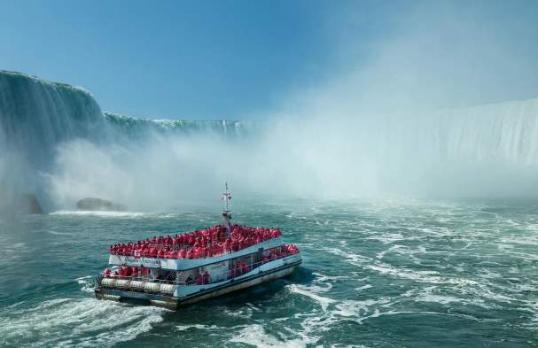 The Niagara Falls Bucket List For FIFA® Fans
