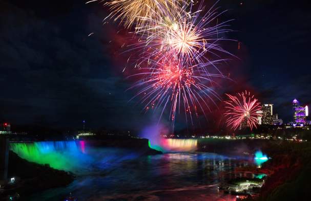2026 Niagara Falls Fireworks Series - Summer