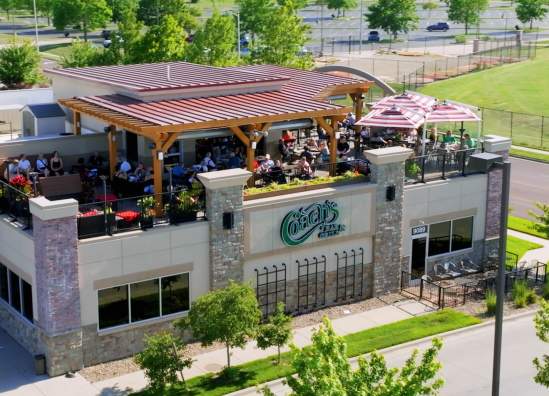 Top Patios in Overland Park