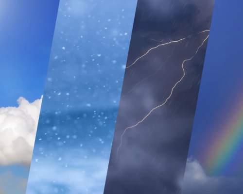 Weather in Devon