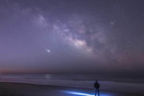 See the Stars Shine Brighter Than Ever: Stargazing in NC's Brunswick Islands