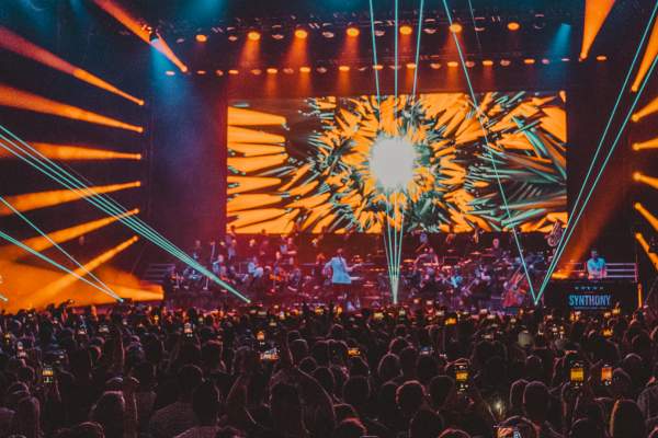 Perth's RAC Arena - Australia's Best Indoor Arena