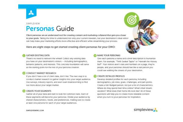Simpleview Personas Guide