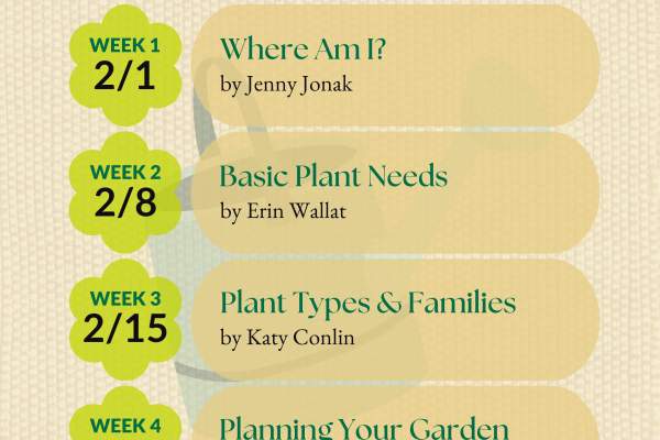 Dig It! Intro to Gardening Presentations