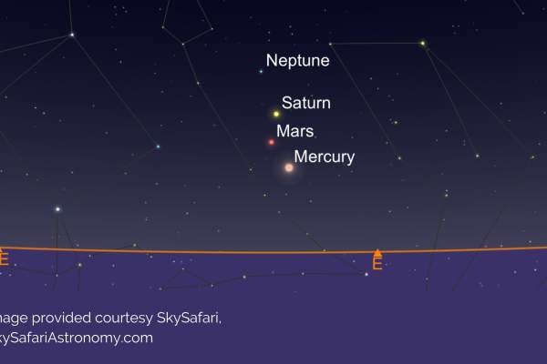 Planet Parade on Anzac Day Dawn - Stargazing