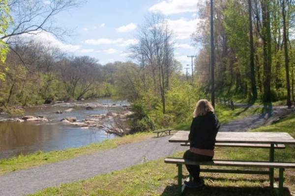 Deep River State Trail- Randleman Access