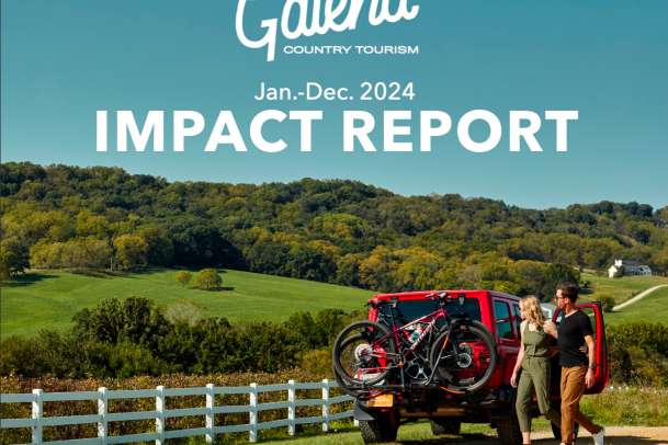 Impact Report Front Page 2024