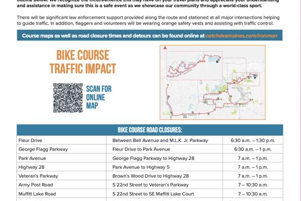 IRONMAN 70.3 Impact Notices