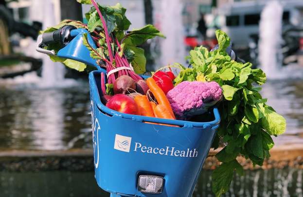 The Farmers Markets Are Open