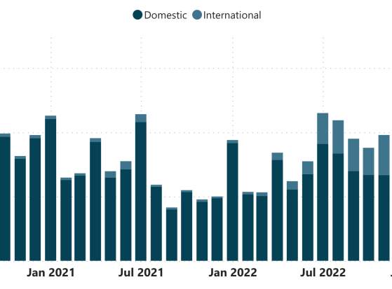 Data and insights generic image