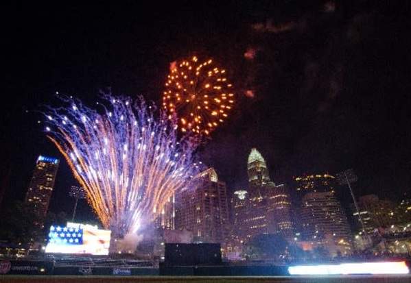 WBT's Skyshow