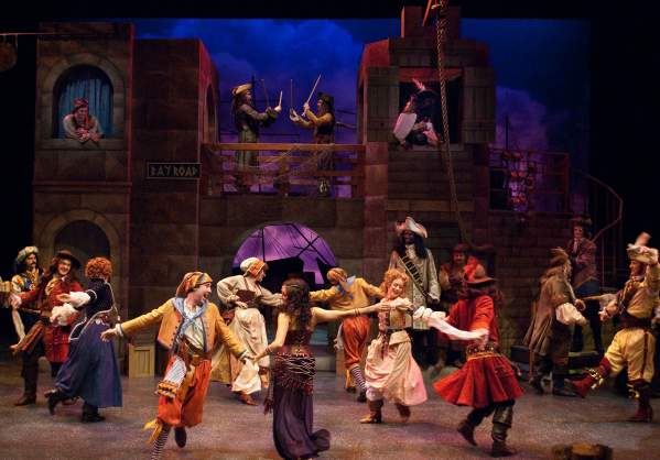 Alabama Shakespeare Festival