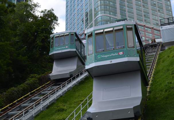 Niagara Falls Incline Railway