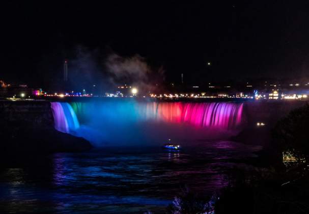 Walks Devour Niagara Falls