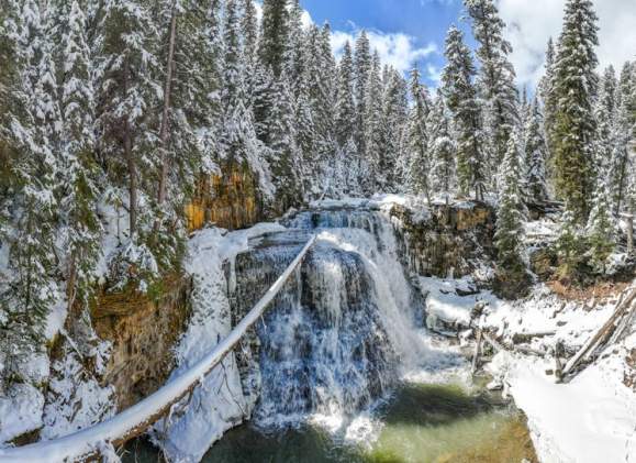 Non-Skiing Activities In Big Sky