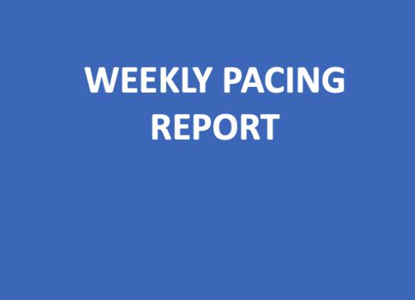Weekly Pacing Reports
