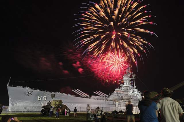 4th of July Celebration: America's 250th Anniversary