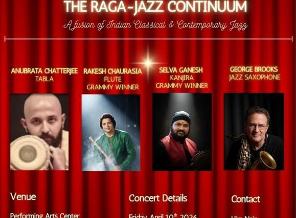 The Raga-Jazz Continuum