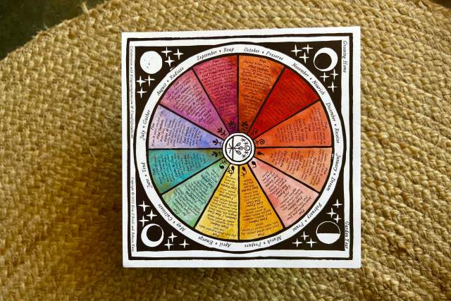 Colorful zodiac wheel card featuring astrological signs and symbols on a textured background.
