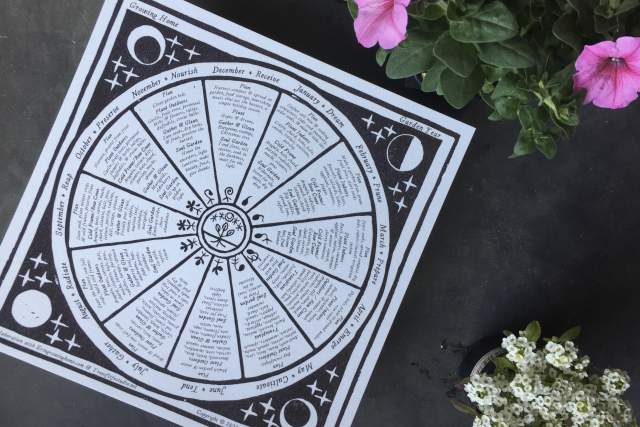 A circular diagram with astrological symbols and text on a dark surface, accompanied by pink and white flowers on the right side.