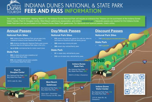 National and State Parks Fees and Pass Info