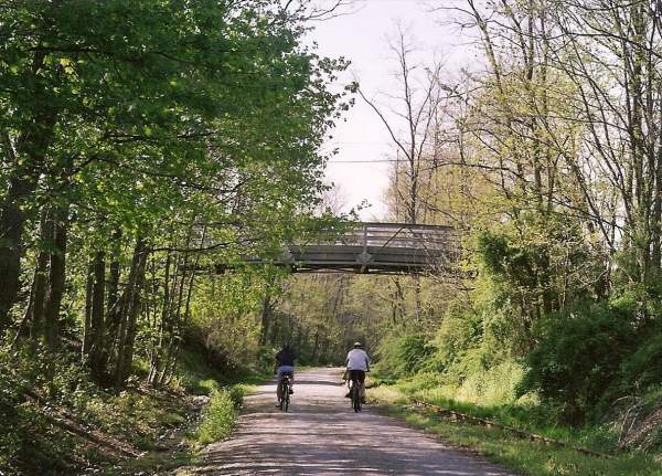 York County Rail Trail Authority