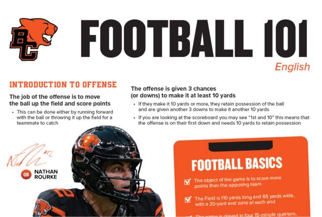 Touchdown Kelowna BC Lions Football 101