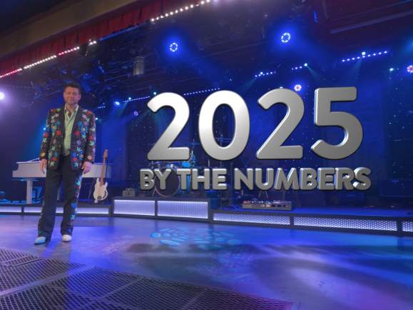 Video Thumbnail - vimeo - Branson CVB - 2025 By The Numbers