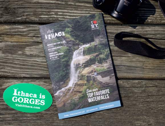 Travel Guide 2026