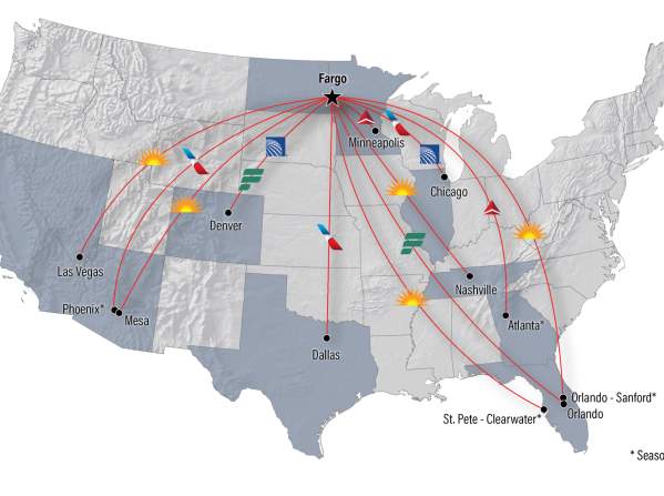 Direct Flights