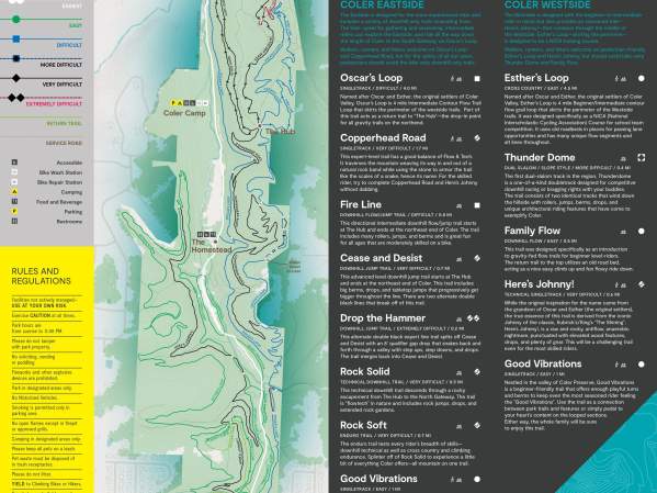 Coler Trail Map