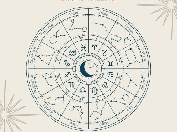 The Living Chart: Introduction to the Natal Chart with Nettie Mueller
