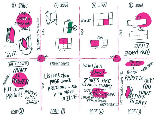 Zine Making at Rise in Solidarity