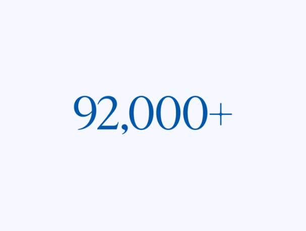 Graphic displaying "92,000+" in dark text against a light background.